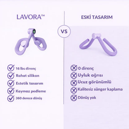 Pelvora™ 360 Dijital Pelvik & Core Trainer